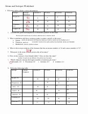 Atoms and Ions Worksheet Answers Elegant isotope Worksheet with Answers Breadandhearth