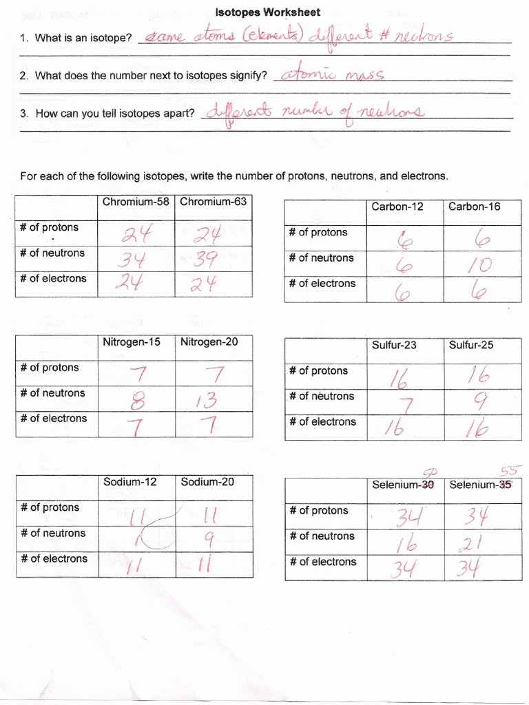 Atoms and Ions Worksheet Answers Unique isotopes Ions and atoms Worksheet 2 Answer Key