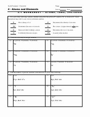 Atoms and Ions Worksheet Inspirational Chem 4 1 Worksheet R atoms Ions isotopes Ans Pdf south