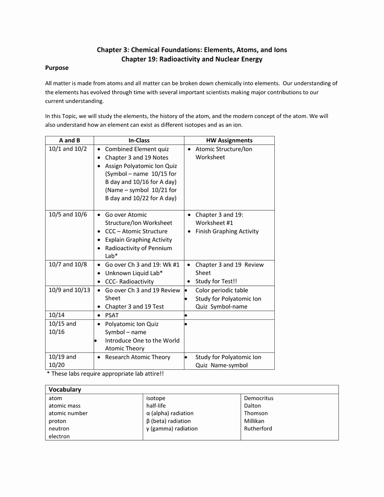 Atoms and Ions Worksheet Lovely Chapter 3 Chemical Foundations Elements atoms and Ions