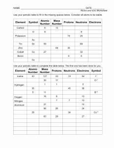 Atoms and Ions Worksheet Luxury atoms and Ions Worksheet Math Worksheets Unit 2 Molecules