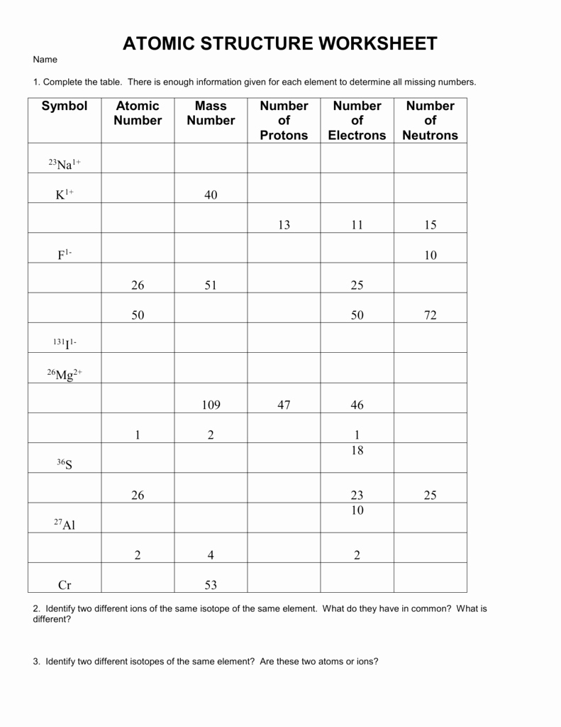 Atoms and isotopes Worksheet Answers Best Of isotopes Ions and atoms Worksheet 2 Answers