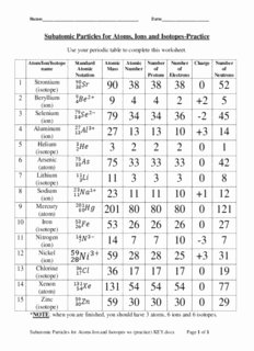 Atoms and isotopes Worksheet Answers Elegant Ions and isotopes Worksheet