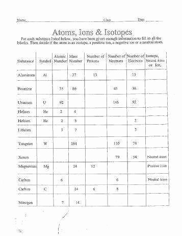 Atoms and isotopes Worksheet Answers Fresh isotope Worksheet