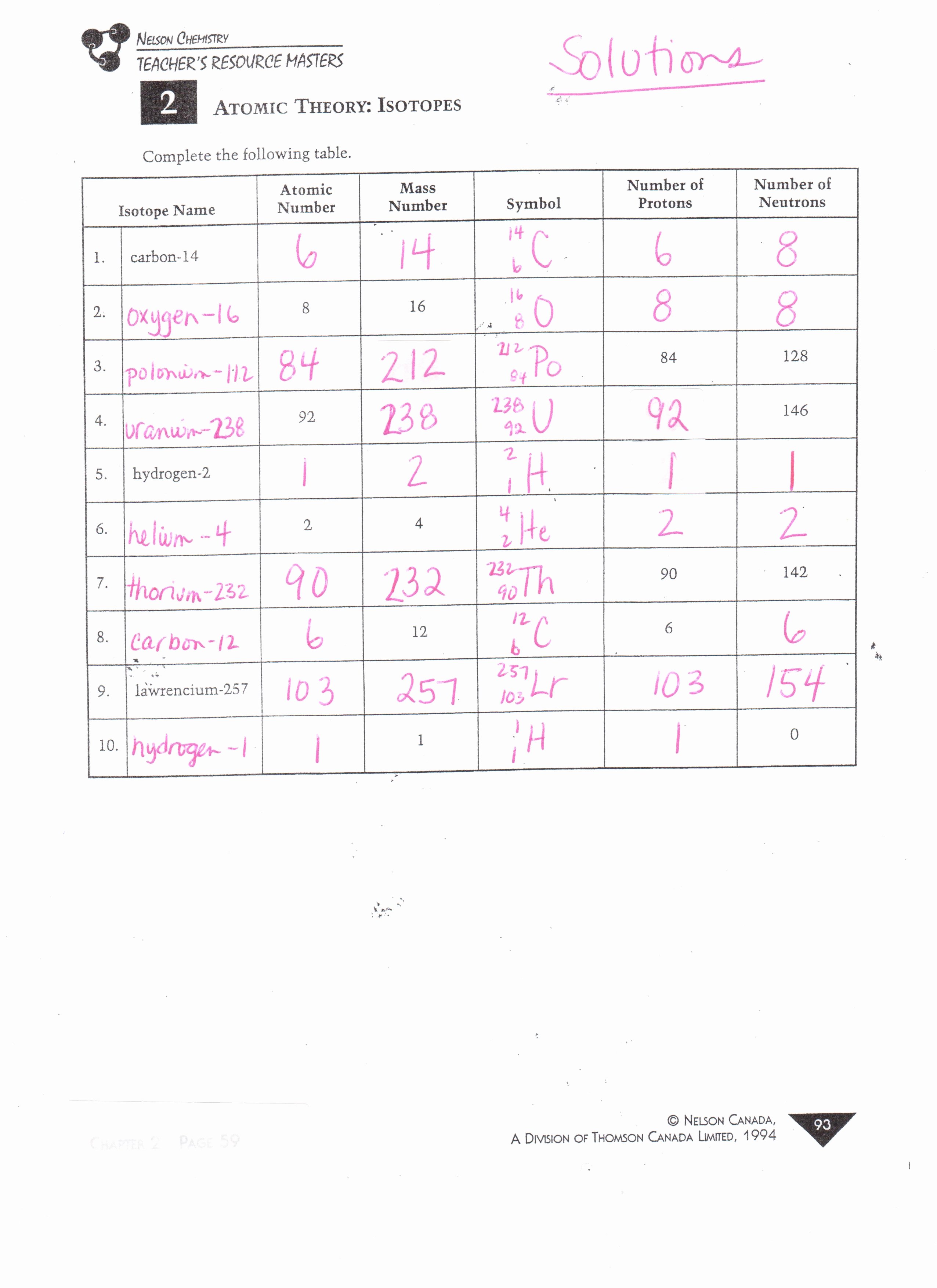 Atoms and isotopes Worksheet Answers New Unit 2 Chapters 4 5 &amp; 6 Mrs Gingras Chemistry Page