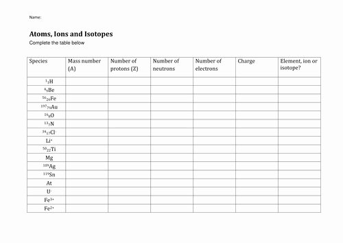 Atoms and isotopes Worksheet Beautiful isotope Worksheet
