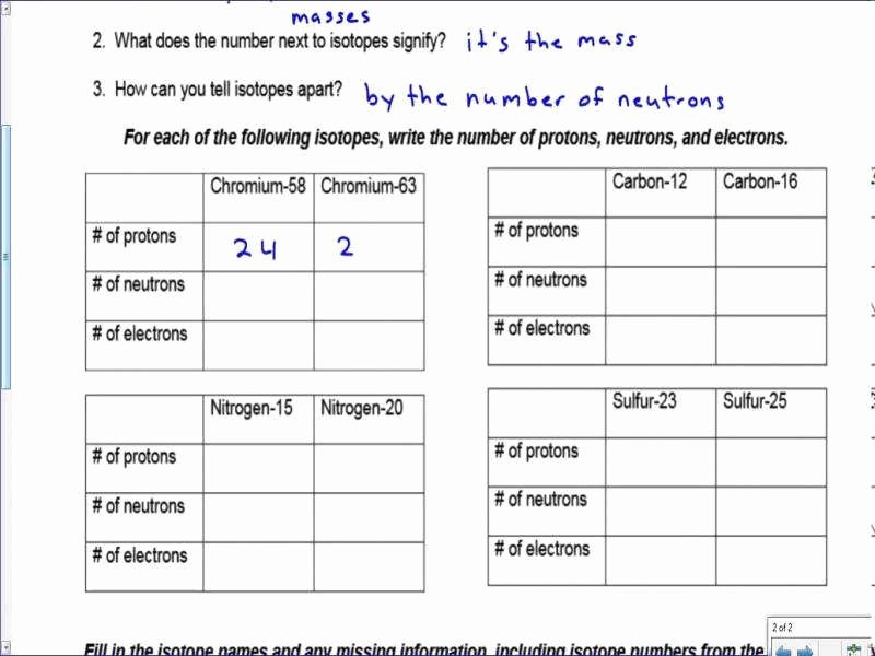 Atoms and isotopes Worksheet Best Of isotopes Worksheet
