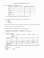 Atoms and isotopes Worksheet Elegant atoms and isotopes Worksheet atoms and isotopes