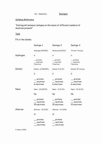 Atoms and isotopes Worksheet Luxury isotopes Worksheet by Richardrogersscience Teaching