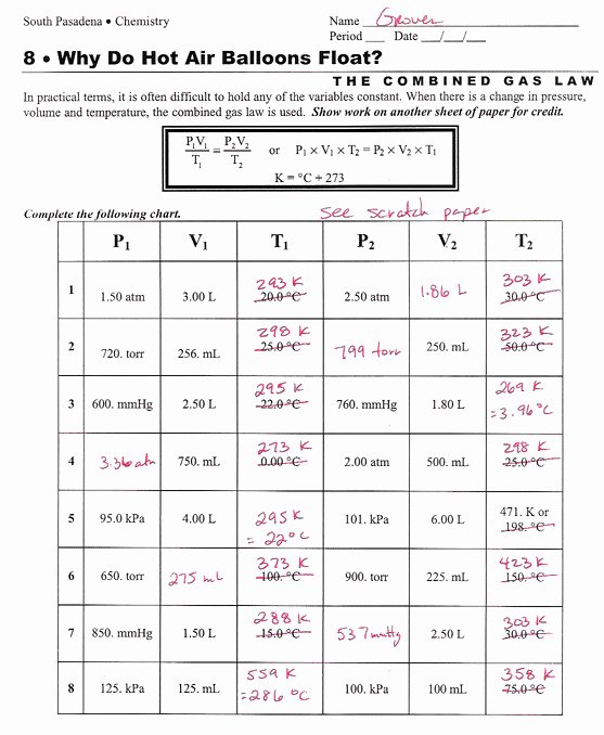 Atoms and isotopes Worksheet Unique isotope Worksheet