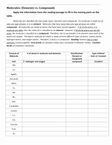 Atoms and Molecules Worksheet Awesome atoms Elements Molecules Pounds Worksheet for Video