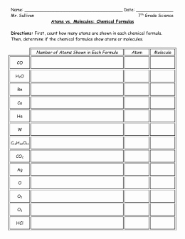 Atoms and Molecules Worksheet Lovely atoms Elements Molecules Pounds Worksheet for Video