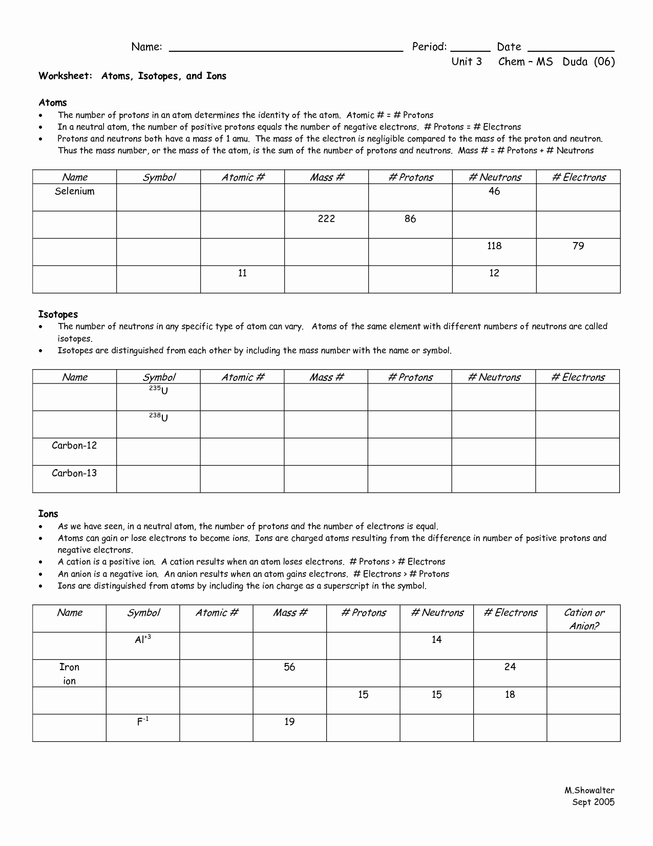 Atoms Vs Ions Worksheet