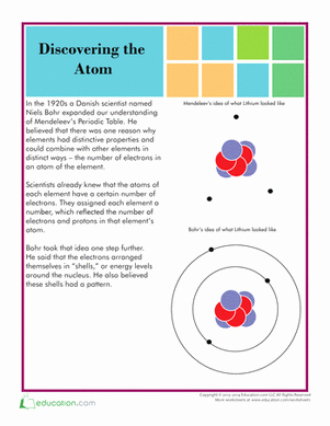 Atoms Worksheet Middle School Awesome atom Structure Worksheet