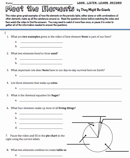 Atoms Worksheet Middle School Fresh Kate S Science Classroom Cafe