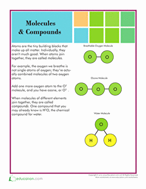 Atoms Worksheet Middle School Fresh Molecules and Pounds 5th Grade Science