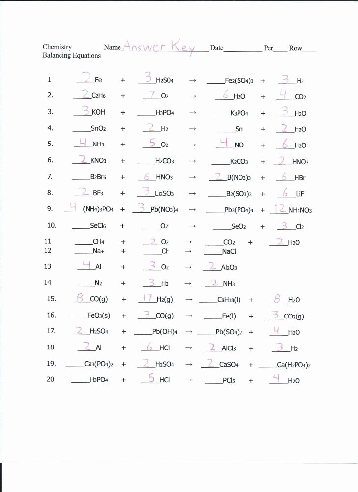 50 Balancing Act Worksheet Answers Chessmuseum Template Library