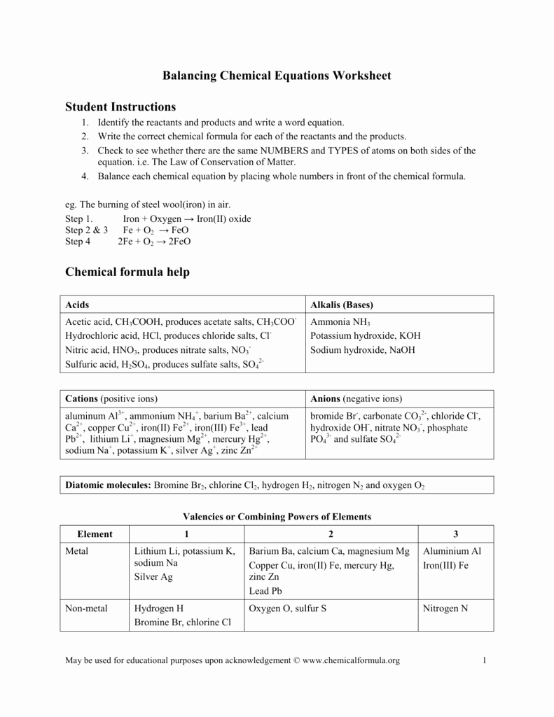 Balancing Chemical Equations Worksheet 1 Inspirational Balancing Chemical Equations Worksheet Student Instructions