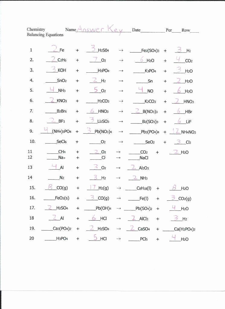 Balancing Equation Worksheet with Answers Lovely Balancing Chemical Equations Worksheet