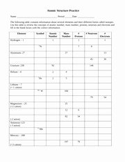 Basic atomic Structure Worksheet Answers Best Of 13 Best Of atomic Structure Practice Worksheet