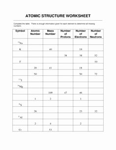 Basic atomic Structure Worksheet Unique Chemistry atomic Number and Mass Number Worksheet