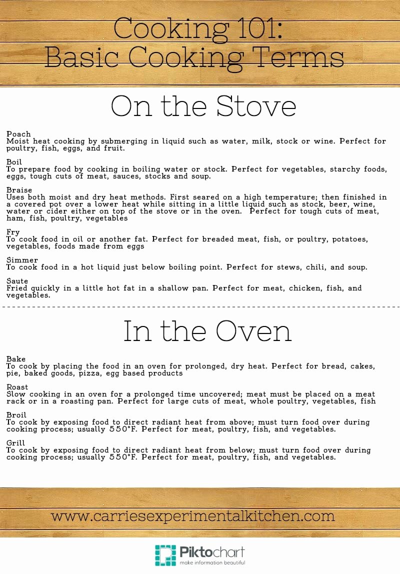 50 Basic Cooking Terms Worksheet Answers Chessmuseum Template Library