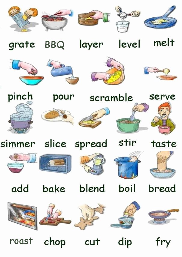 50 Basic Cooking Terms Worksheet