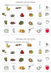 Basic Cooking Terms Worksheet Lovely Vocabulary Food Esl Worksheet by Annesolaf