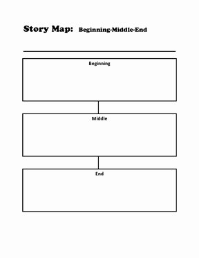 Beginning Middle End Worksheet New 9 Best Of Sandwich Graphic organizers Worksheets