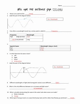 Bill Nye Waves Worksheet Unique Bill Nye Waves Light and Color sound Energy by Science