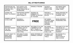 Bill Of Rights Scenario Worksheet Awesome Bill Of Rights Printables