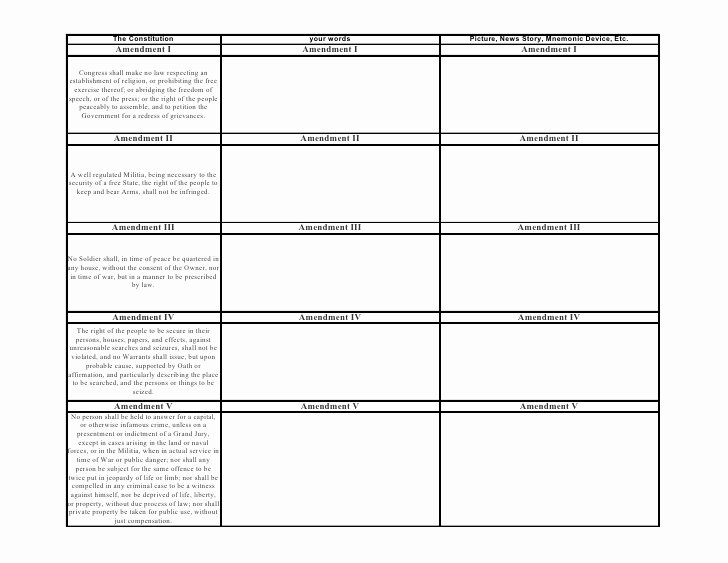 Bill Of Rights Worksheet Unique the Bill Rights Worksheet