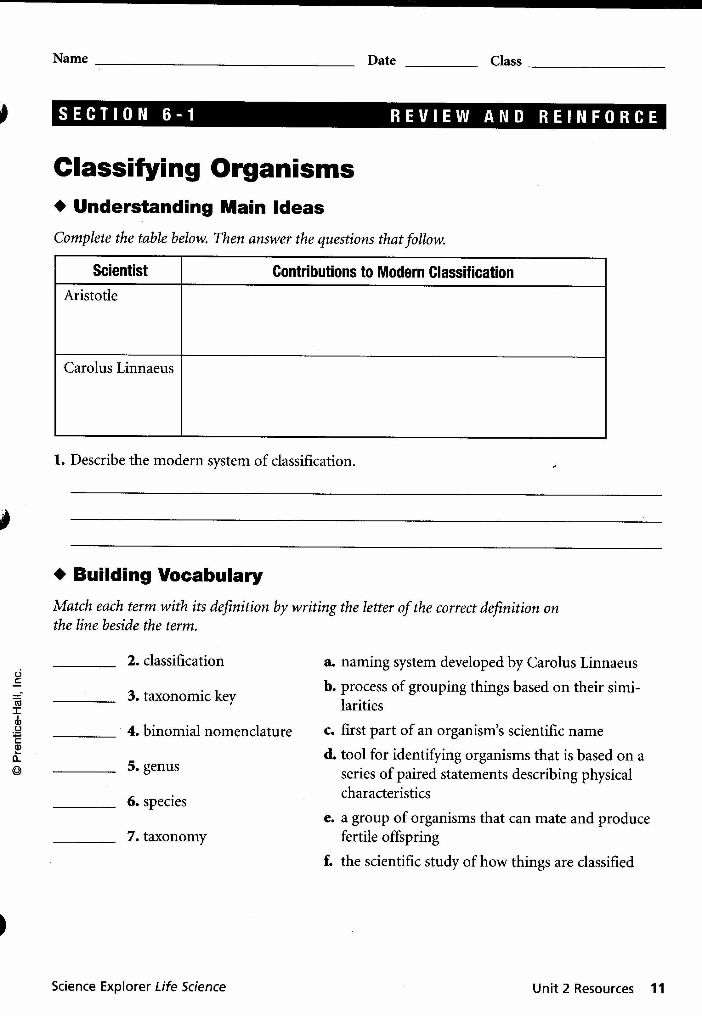 Biological Classification Worksheet Answers Beautiful Worksheets Classifying organisms Worksheet Waytoohuman