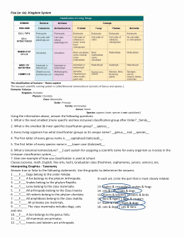 Biological Classification Worksheet Answers Luxury Biological Classification Worksheet Five