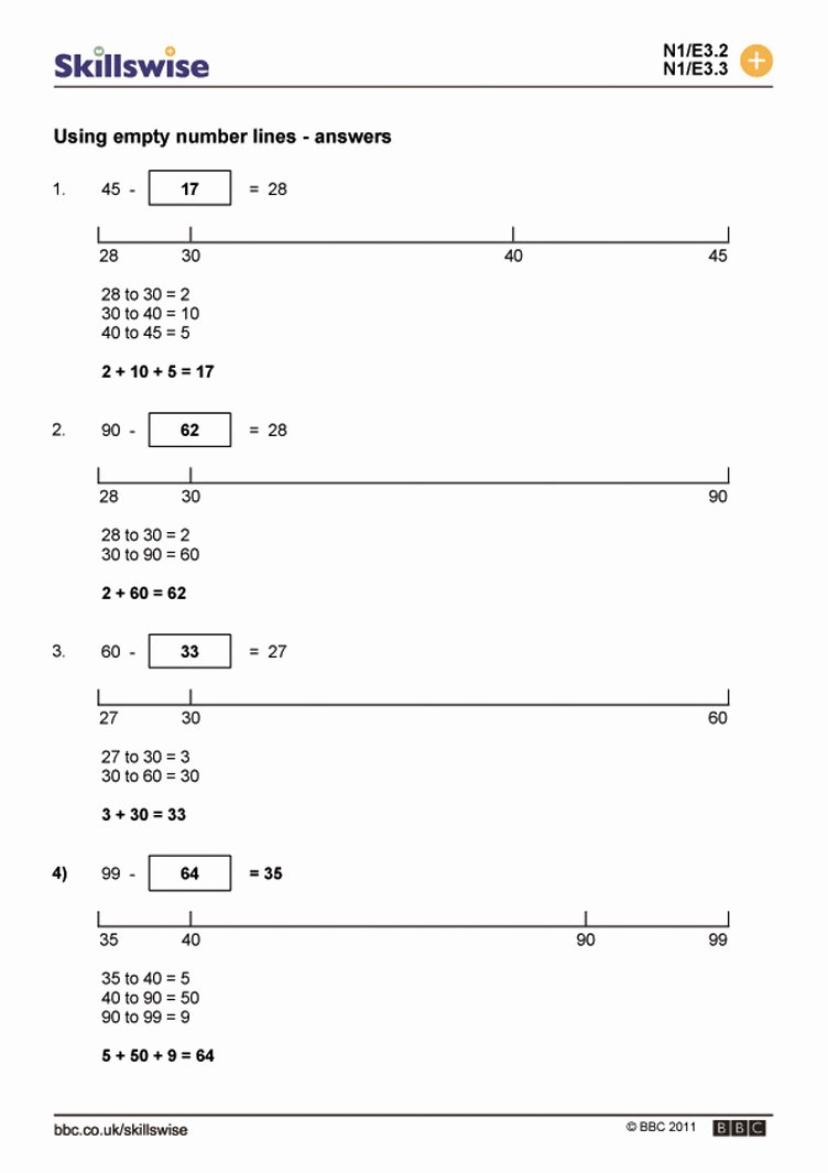 Blank Number Line Worksheet Luxury 12 Best Of Number Line Multiplication Worksheets