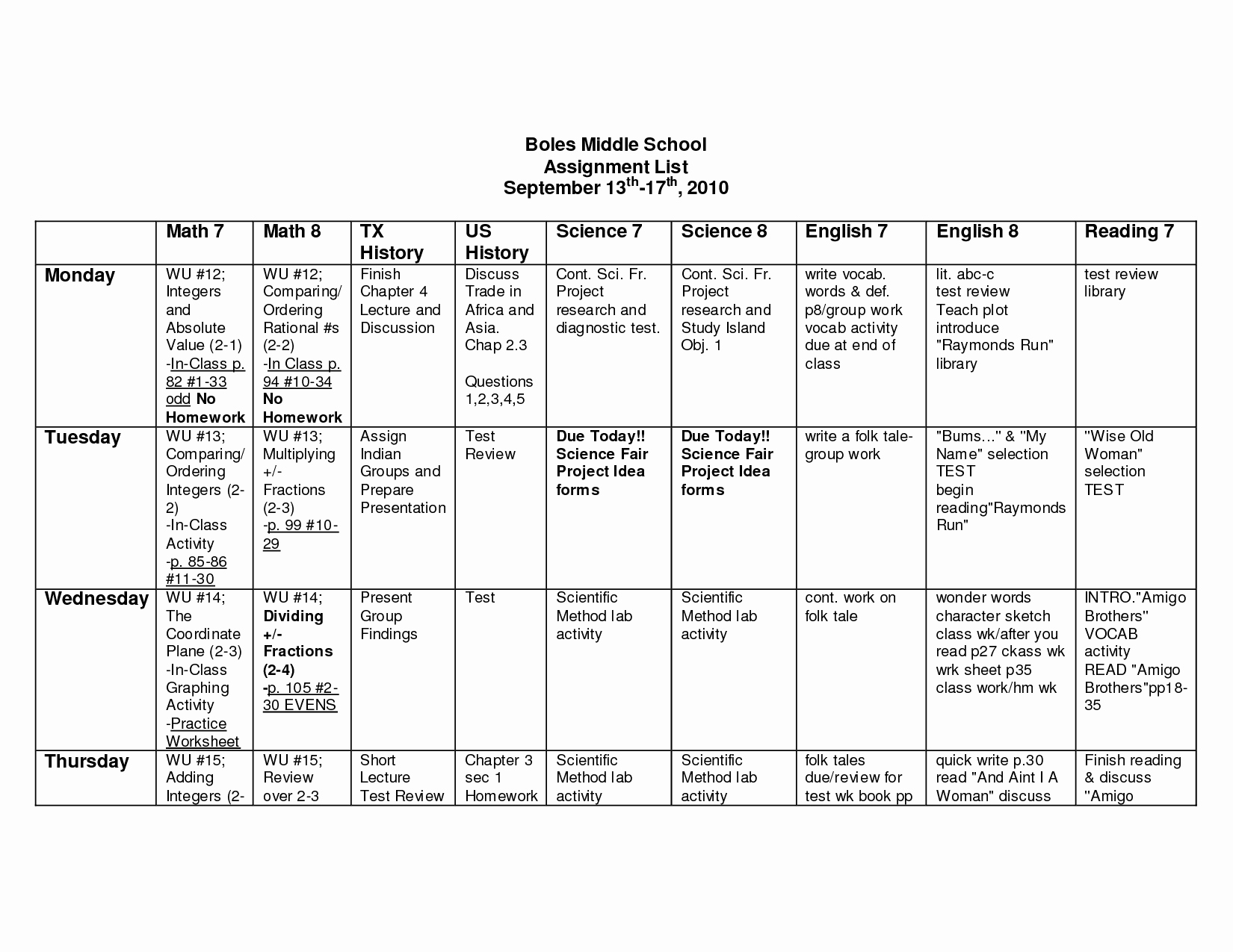 Blank Nutrition Label Worksheet Awesome 15 Best Of Bradley Method Nutrition Worksheet
