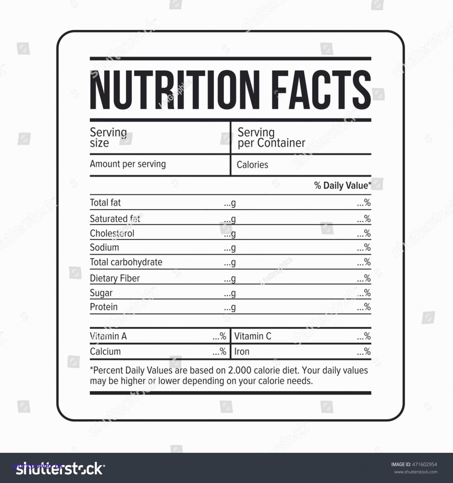 Blank Nutrition Label Worksheet Awesome What S so Trendy About Blank