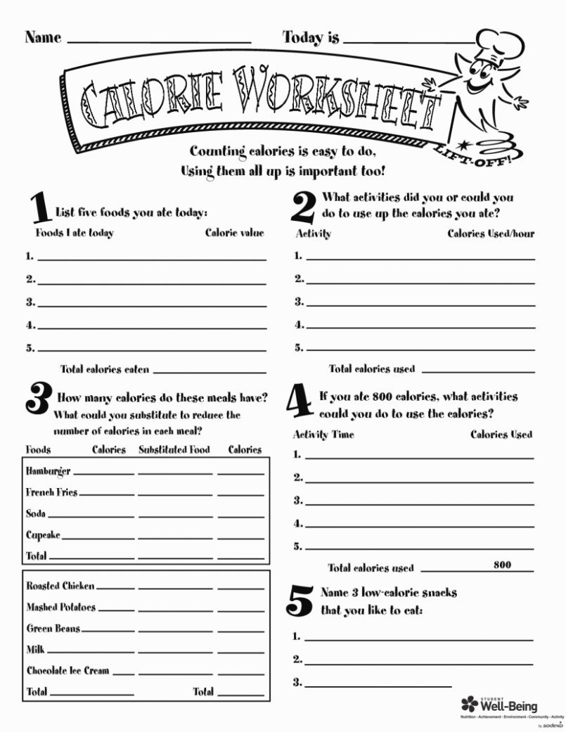 Blank Nutrition Label Worksheet Lovely What S so Trendy About Blank
