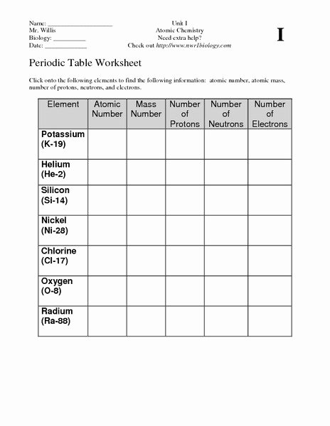 Blank Periodic Table Worksheet Best Of Periodic Table Activity Sheet