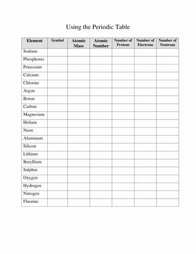 Blank Periodic Table Worksheet Elegant Periodic Table and Bohr Rutherford Diagram Powerpoint