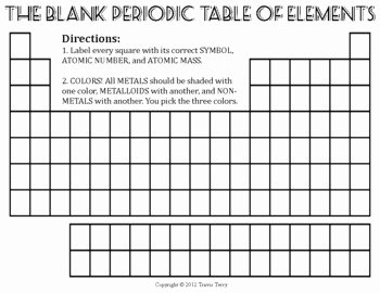 Blank Periodic Table Worksheet Fresh Fill In the Blank Periodic Table Worksheet the Best