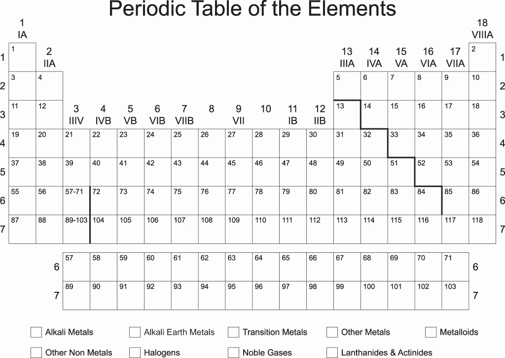 50 Blank Periodic Table Worksheet
