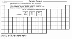 Blank Periodic Table Worksheet Luxury Blank Periodic Table Doc Blankperiodictable