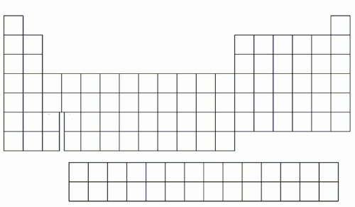 Blank Periodic Table Worksheet Luxury Blank Periodic Table
