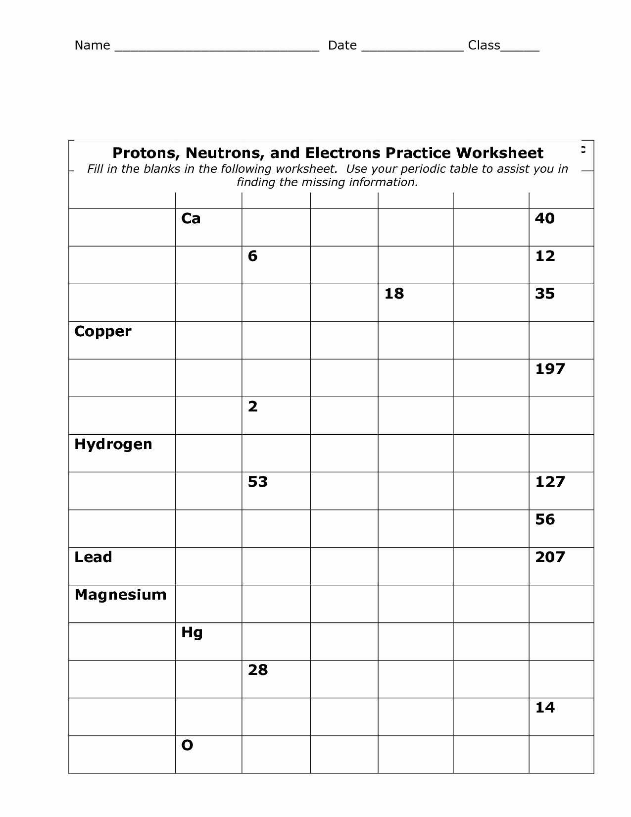 Blank Periodic Table Worksheet Unique Periodic Table Worksheet Fill In Blank