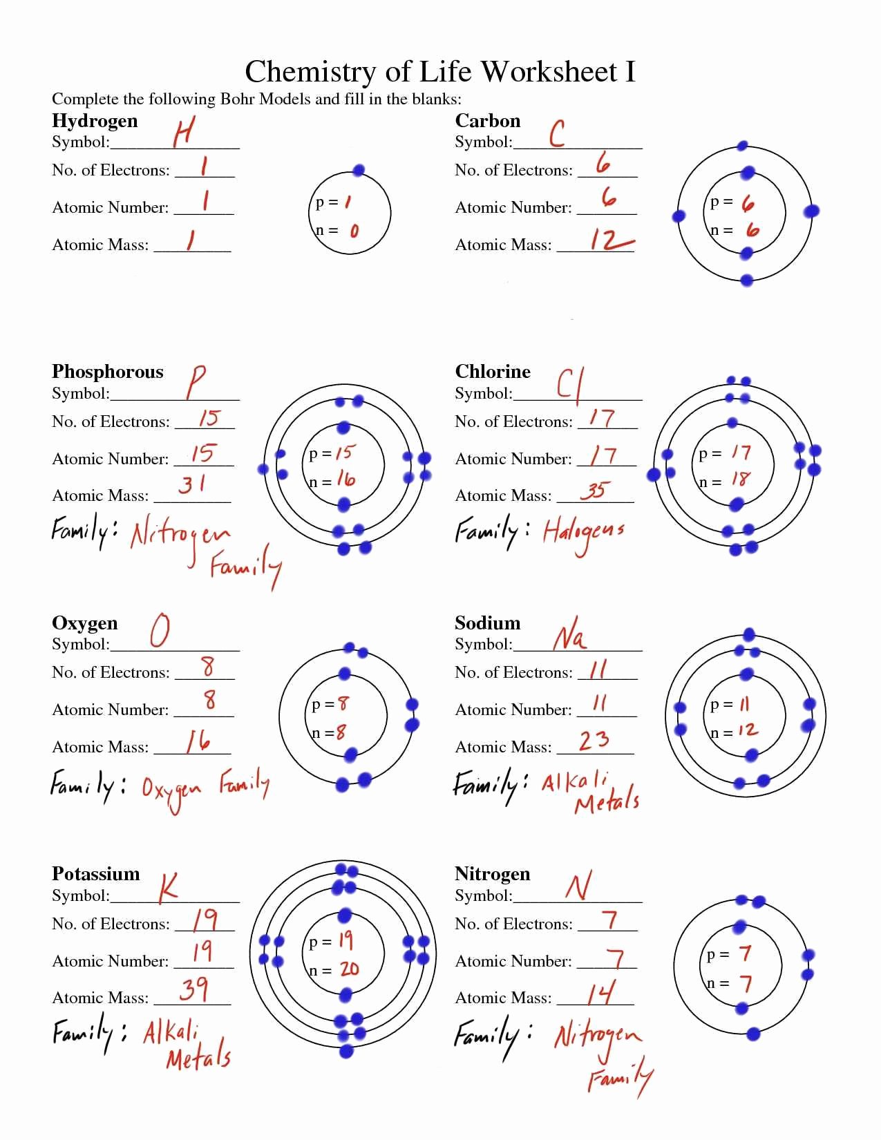 Bohr atomic Models Worksheet Answers Best Of Bohr Model Worksheet Answers Tecnologialinstante