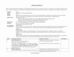Bohr atomic Models Worksheet Answers Best Of Review Of Bohr Models Answer Key