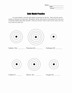 Bohr atomic Models Worksheet Answers Lovely Review Of Bohr Models Answer Key
