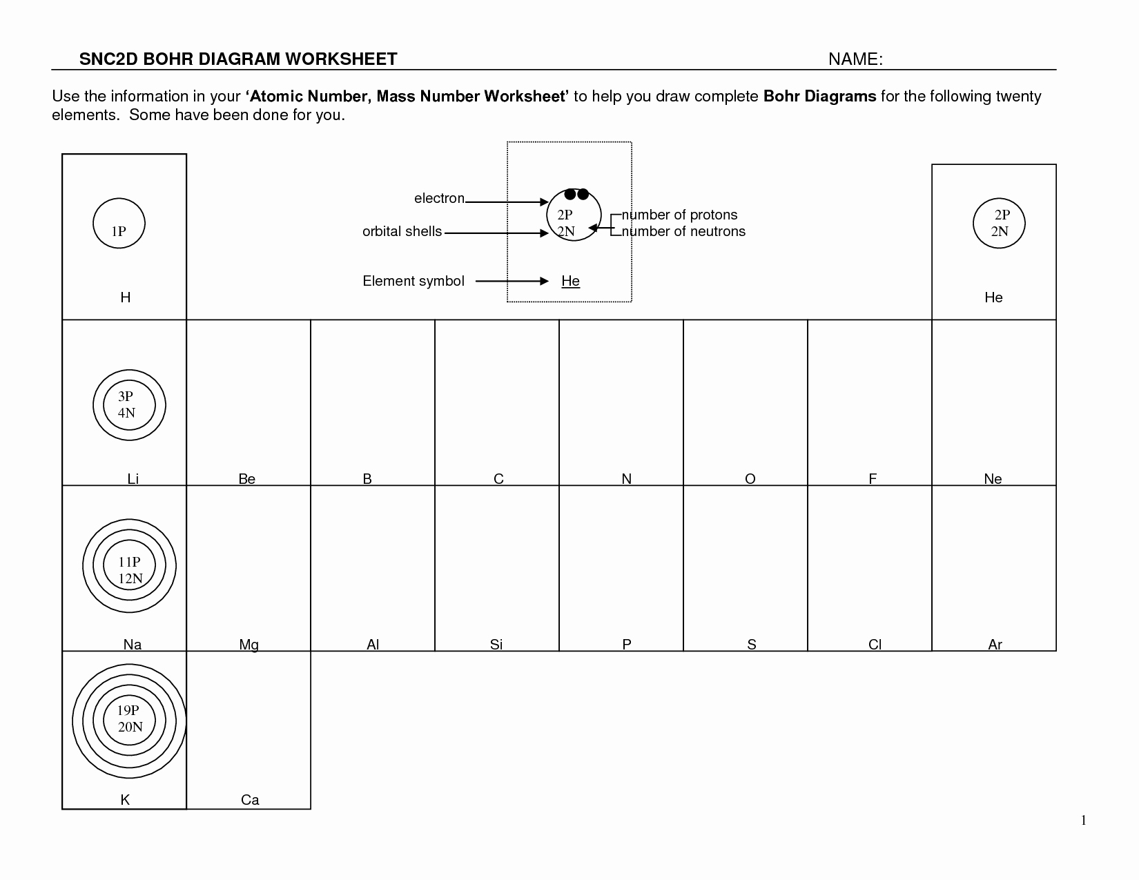 Bohr Atomic Models Worksheet Answers