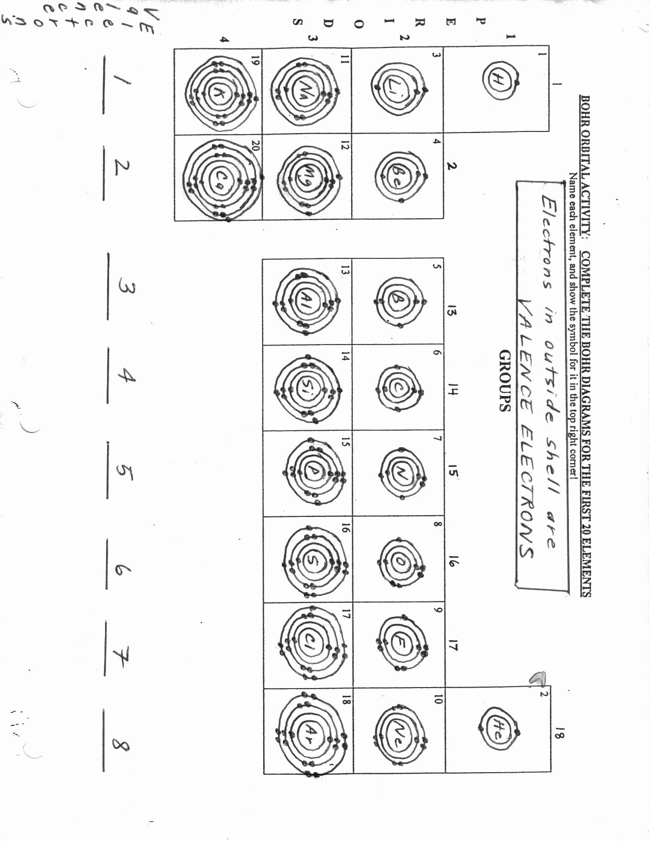 Bohr atomic Models Worksheet Answers Luxury Blank Bohr Model Worksheet Blank Fill In for First 20